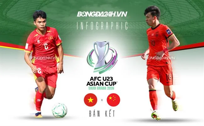 Biểu tượng đặt cược và quay slot tại daga68 web